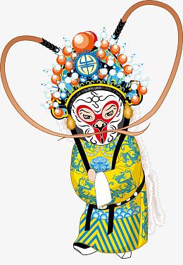 卡通京剧变脸人物