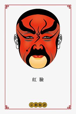 京剧脸谱