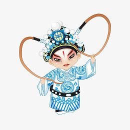 Q京剧人物