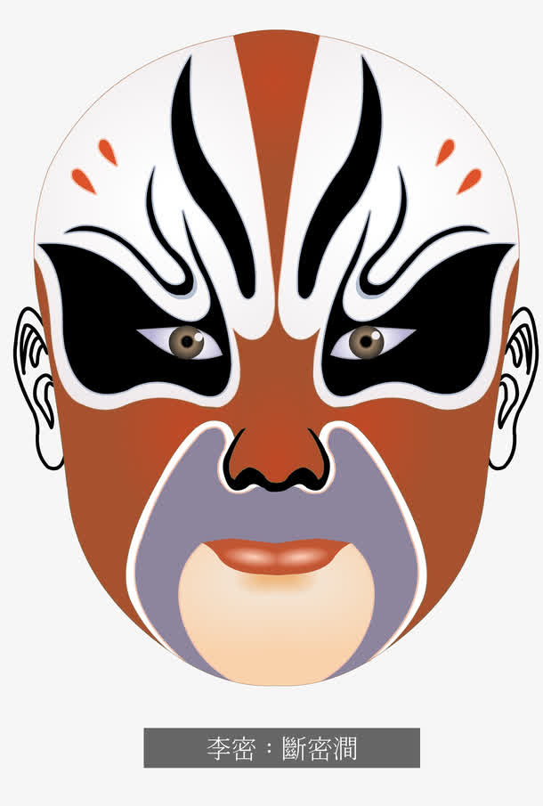矢量京剧脸谱