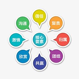 强强合作