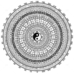 矢量八卦罗盘免费下载