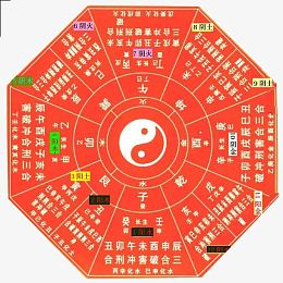 红色八卦图