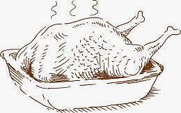 鸡腿