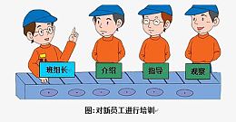 4人小组
