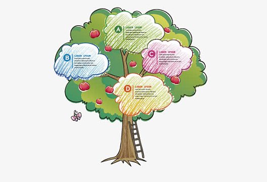 树状图png卡通3d小人素材3d小人素描  成功png卡通边框png卡通云朵与