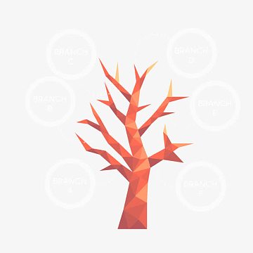 背景,欢迎使用png彩色椭圆思维发散扁平矢量树状图png科技树智慧树ppt