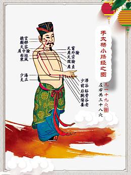 手太杨小肠经之图