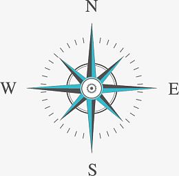 指南针矢量图