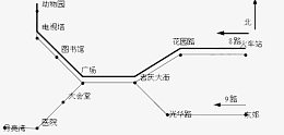城市地铁线路折线图标