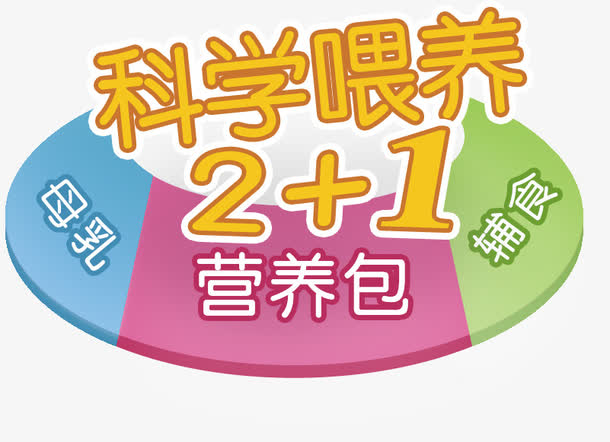 彩色科学喂养21