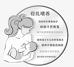 黑白母乳喂养小知识图标PNG