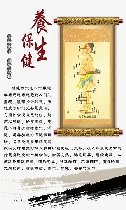养生保健展板