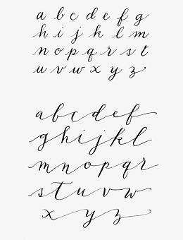 复古英文字母