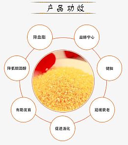 产品功效