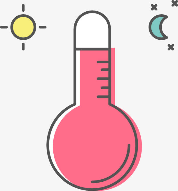 温度happyuniqueicons