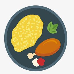 矢量俯视鸡腿