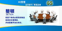 6s企业文化展板整顿