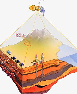 地下石油卫星探测