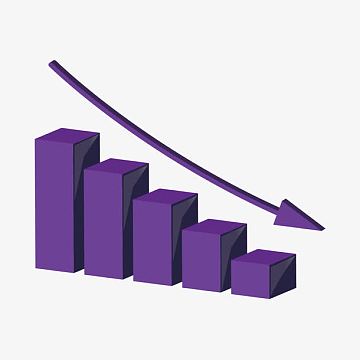 矢量手绘柱状图