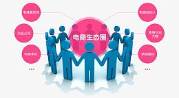 社群经济