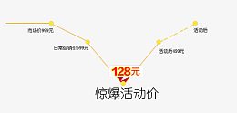 劲爆活动价