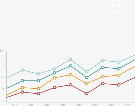 矢量创意设计数据统计分析折线图