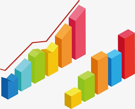 上升曲线折线图