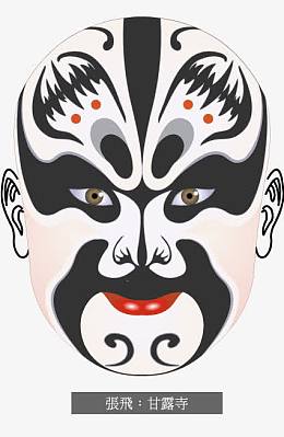 矢量脸谱元素
