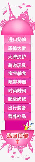 左侧栏