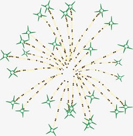 烟花 礼花 爆炸 节日
