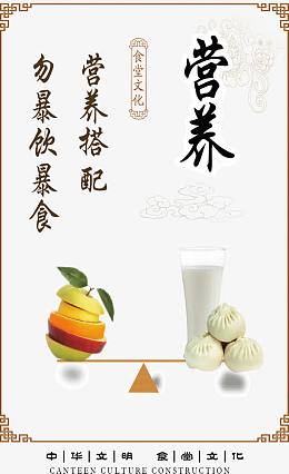 中华文明食堂文化营养海报