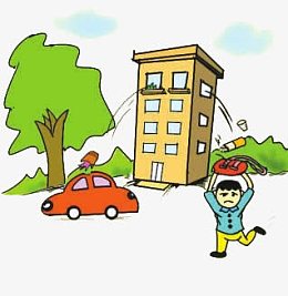 创建文明城市——高空投物