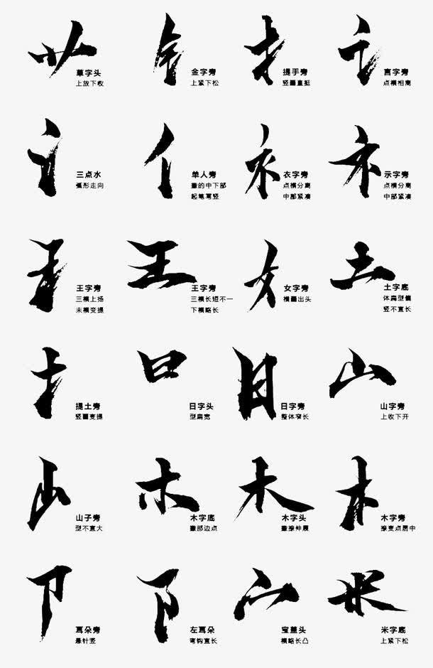 毛笔字偏旁部首