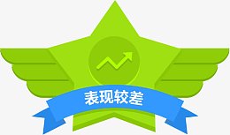 表现较差的股票
