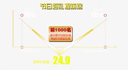 价格曲线图免费下载