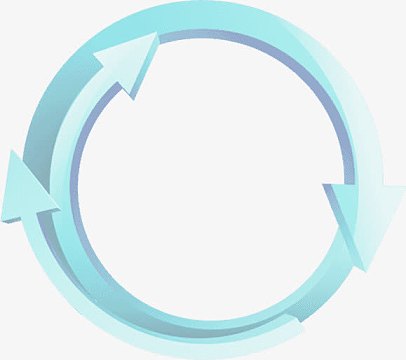 蓝色卡通循环箭头标志