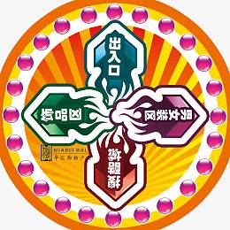商场导航地贴