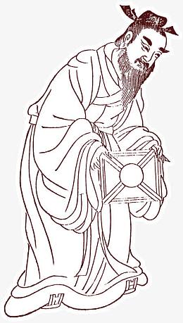古代人物
