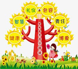 健康智慧礼仪