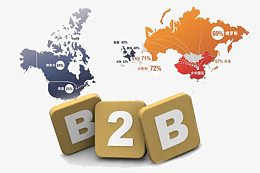 B2B全球电商跨境电商