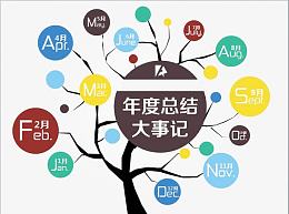 商务元素