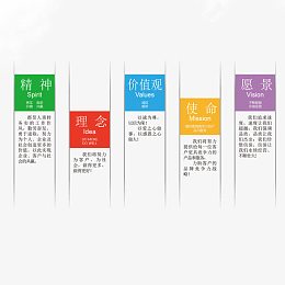 企业文化宣传栏矢量