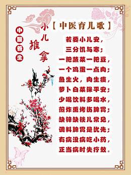 小儿推拿 展板图片