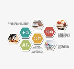 六边形企业准则