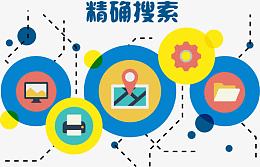 精确搜索矢量