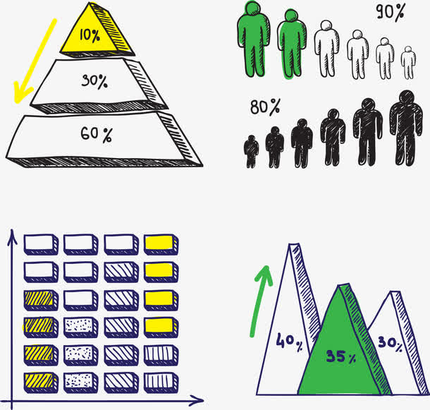 卡通数据统计表