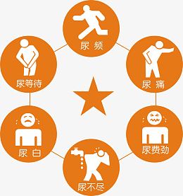 健康疾病图标