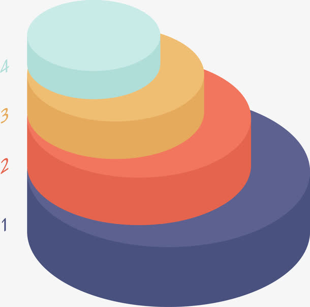 矢量手绘饼状图