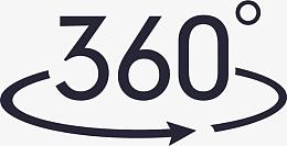 360度实景